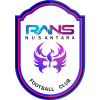 Logo Rans Nusantara FC