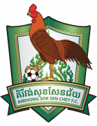Logo Kirivong Sok Sen Chey