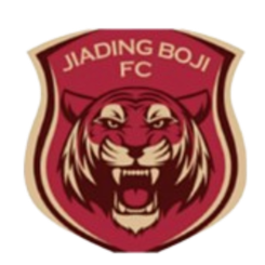 Logo Jiading Combat Sports U13