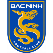Logo Bac Ninh