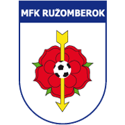 Logo MFK Ruzomberok U19