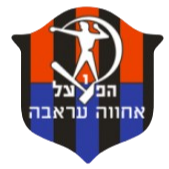 Hapoel Ironi Arraba