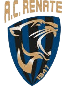 Logo Renate AC