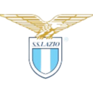 Logo Lazio U20