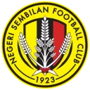 Logo Negeri Sembilan